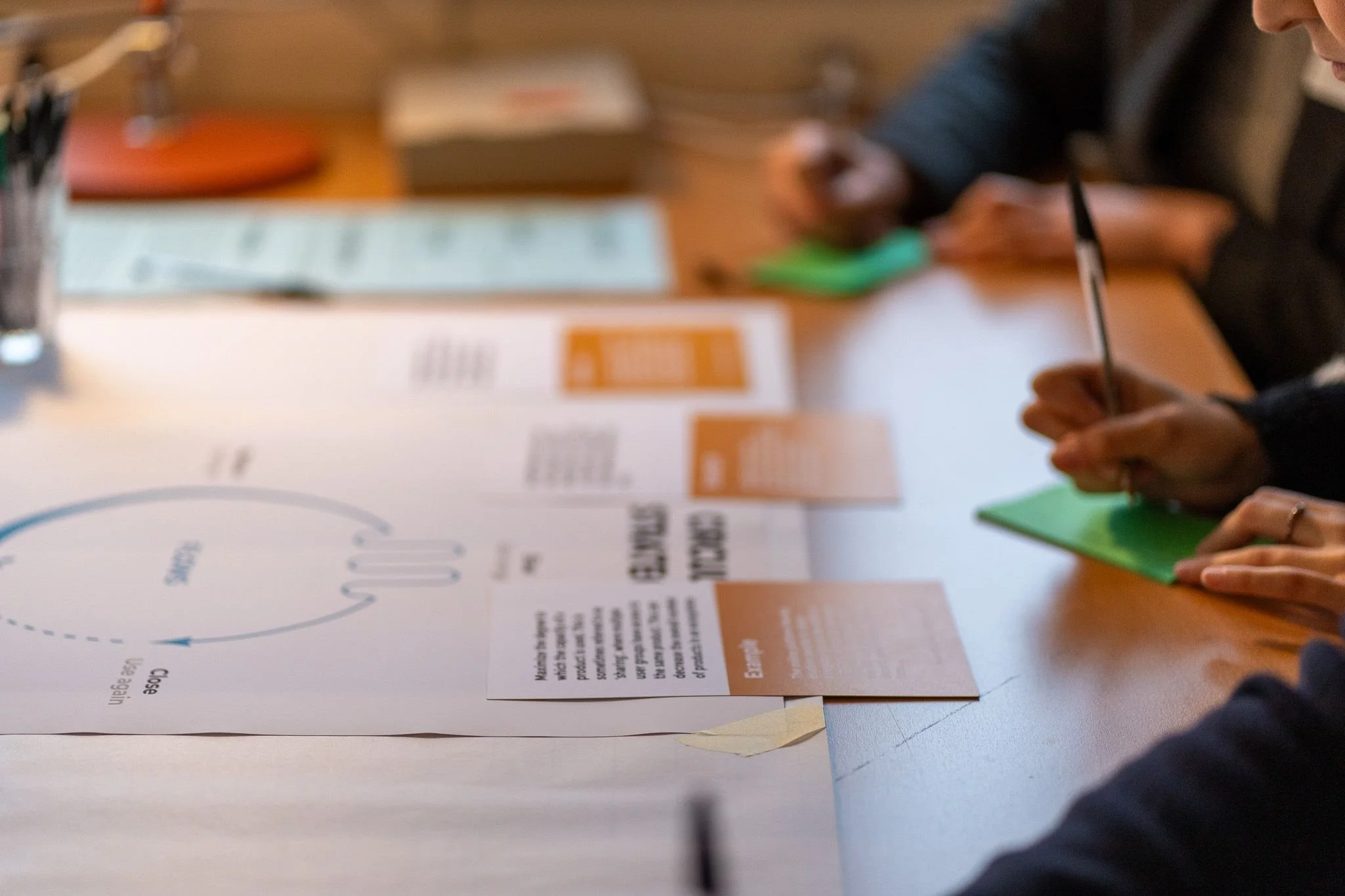 Circularity Deck - A Circular Economy Tool
